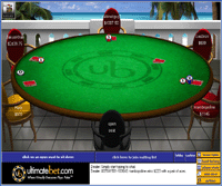 Ultimate Bet Screen Shot